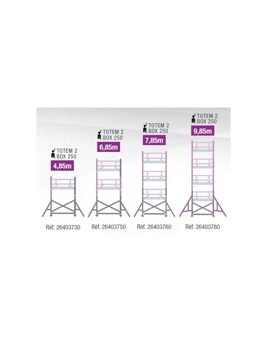 Echafaudage TOTEM 2 BOX 250 7M85 - 26403760 - Tubesca
